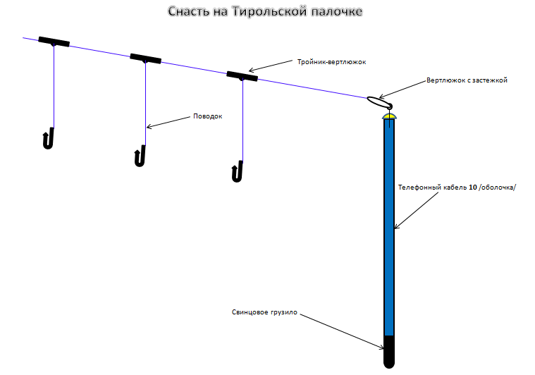 Снасть.PNG