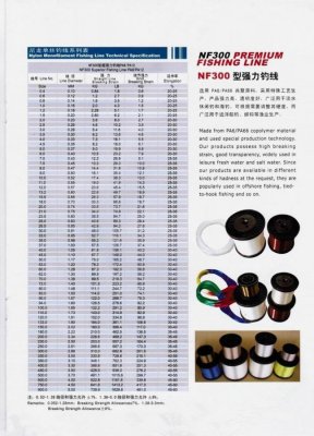 High-Strength-Nylon-Monofilament-Fishing-Line.jpg