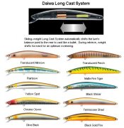 Daiwa-TDMinnows.jpg